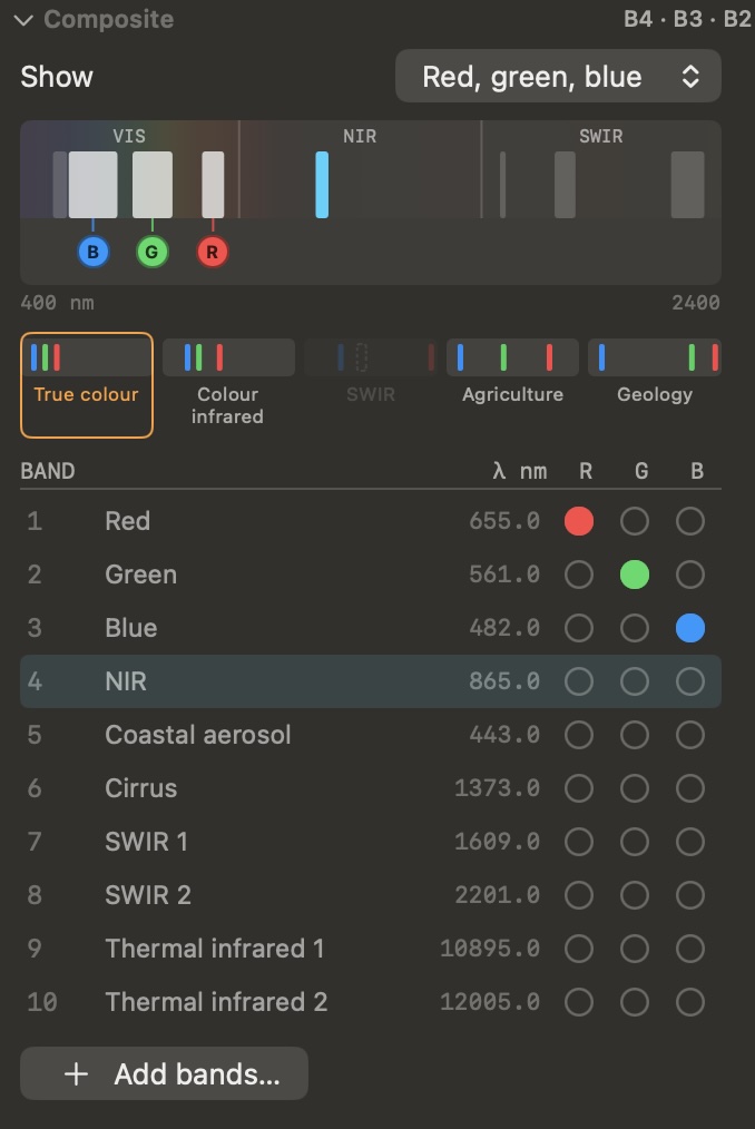 Inspector, Bands, Composite panel cropped to the panel: a wavelength axis from 400 to 2400 nm divided into VIS, NIR and SWIR with each band drawn as a passband, blue green and red pucks beneath the assigned bands, five presets drawn as the spectra they select, and a band list giving name, centre wavelength and channel assignment