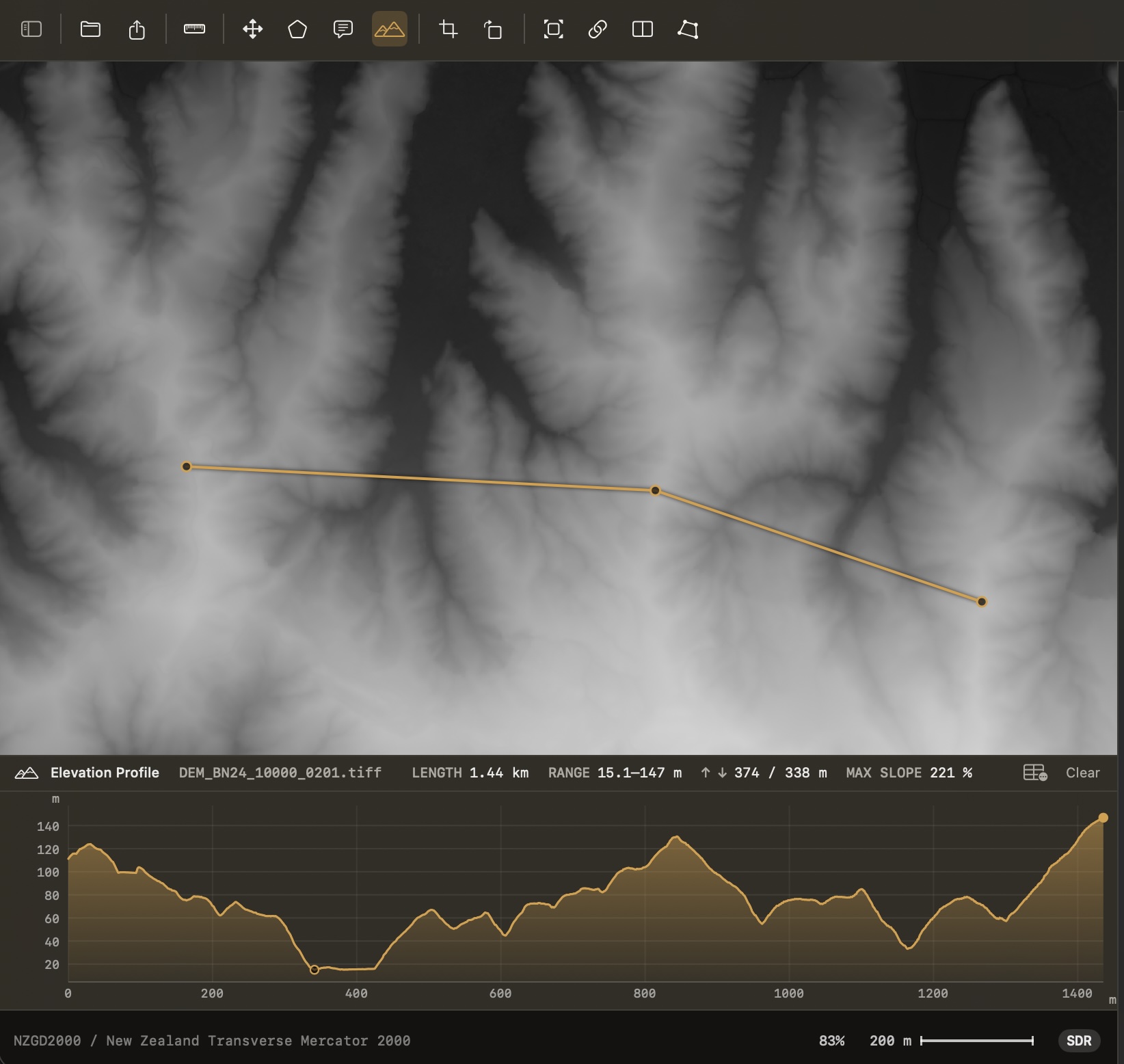 A three-vertex profile line drawn across a greyscale elevation model, with the cross-section pane beneath reporting length, elevation range, ascent, descent and maximum slope